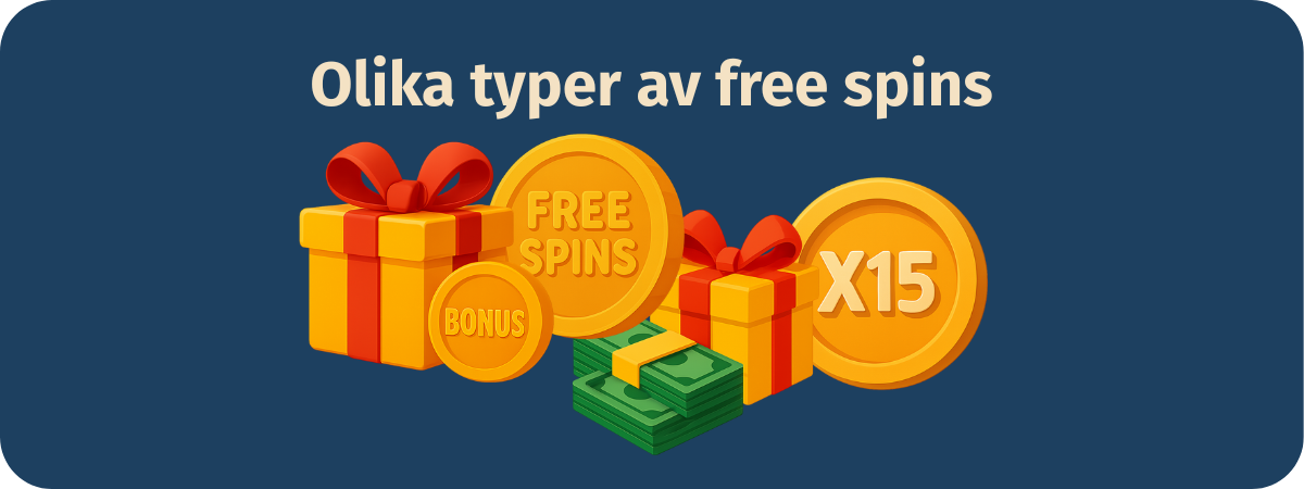 Visuellt inslag som illustrerar olika varianter av free spins på casinon, inklusive insättningsfria snurr, bonusbundna snurr och spins med multiplikator