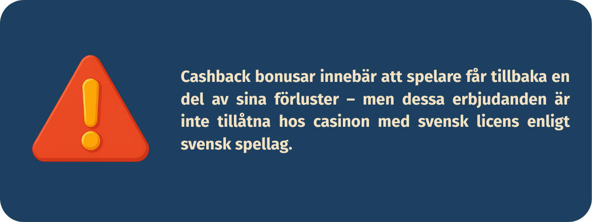 Bild som förklarar att cashback bonusar inte är tillåtna hos casinon med svensk licens enligt spellagen, ett viktigt inslag i SeCasino.se:s guide om ansvar och regler.
