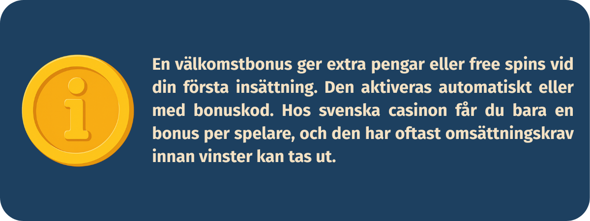 Bild som förklarar hur en välkomstbonus fungerar hos svenska online casinon, med information om insättningsbonusar, free spins och omsättningskrav.